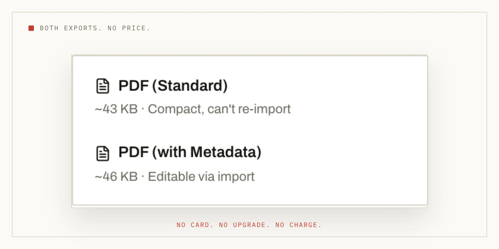 The NoCapCV Download menu showing PDF (Standard) and PDF (with Metadata) — both free, no price on either