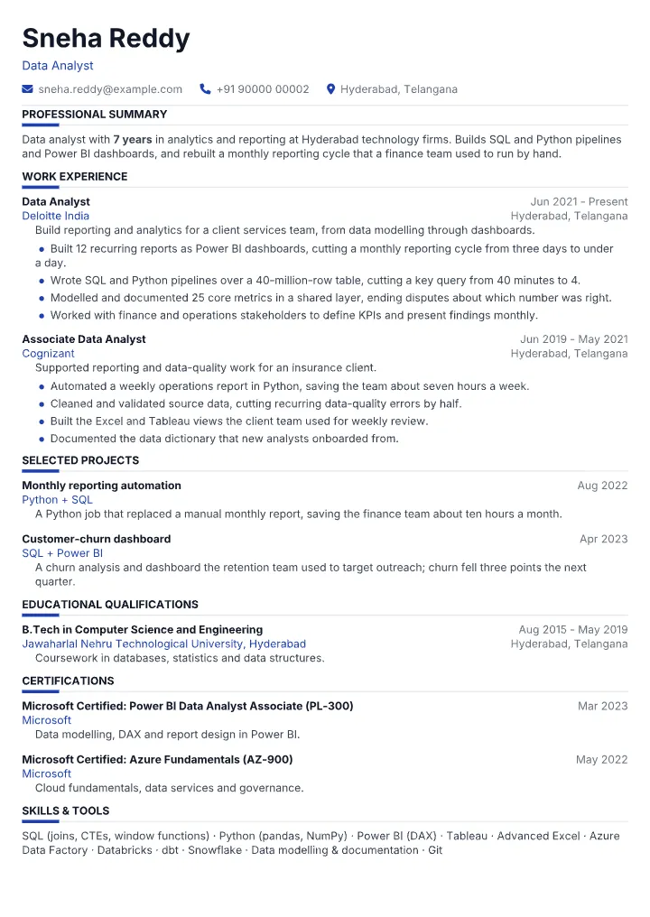 Data Analyst resume sample — full page preview