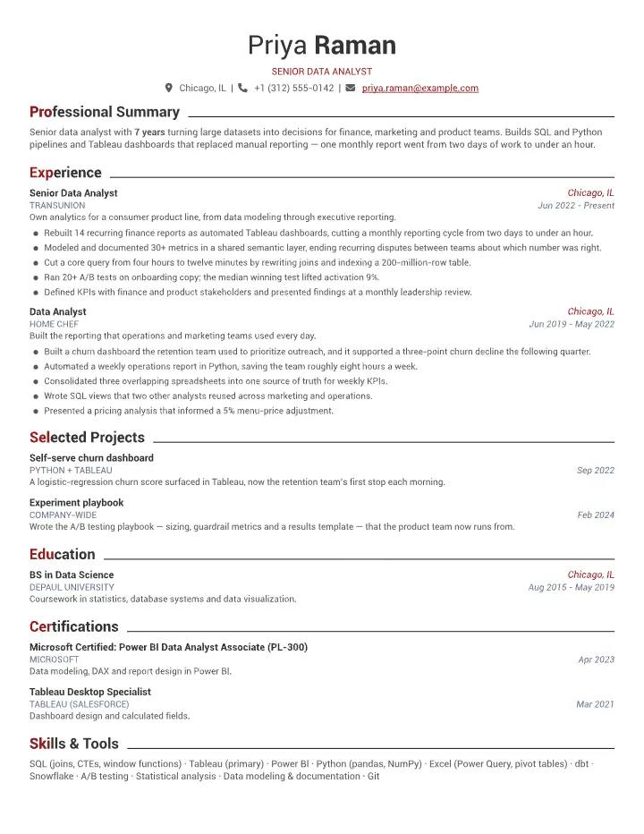 Data Analyst resume sample — full page preview